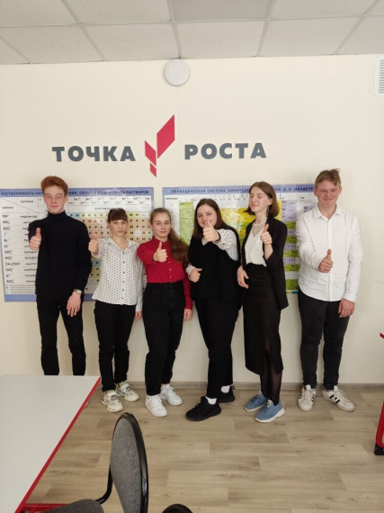 Защита проекта.